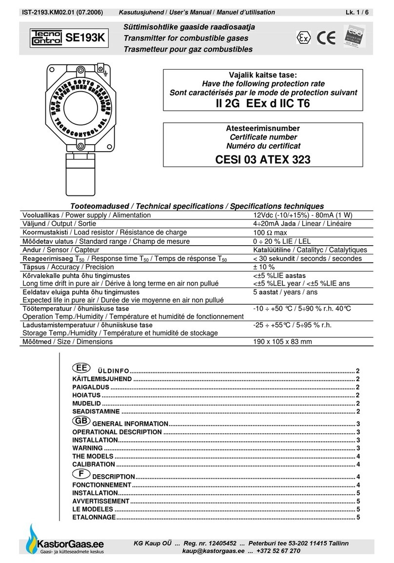 Tecnocontrol SE193K Series User manual