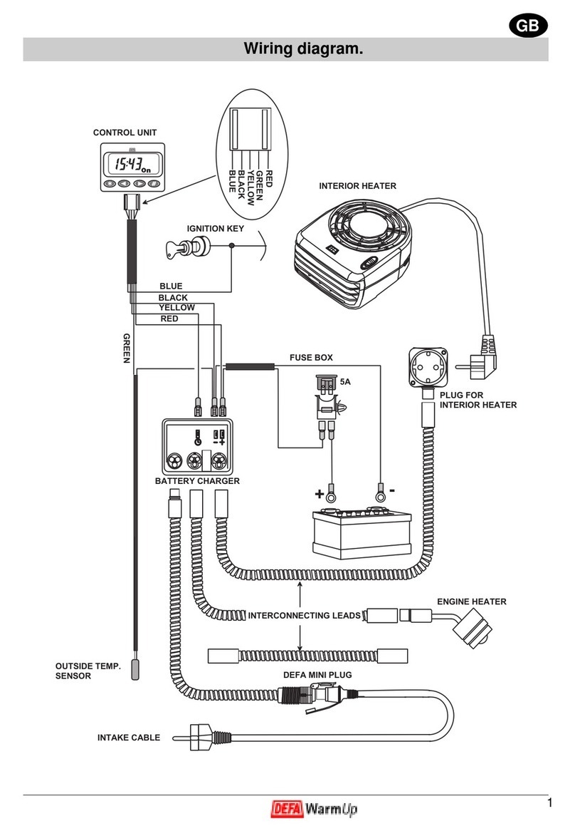 DEFA Warm Up manual