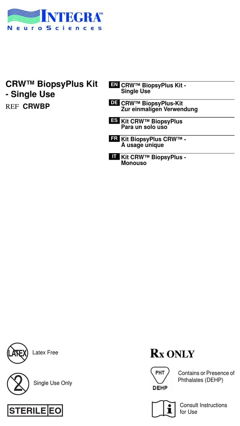 Integra CRW BiopsyPlus Kit User manual