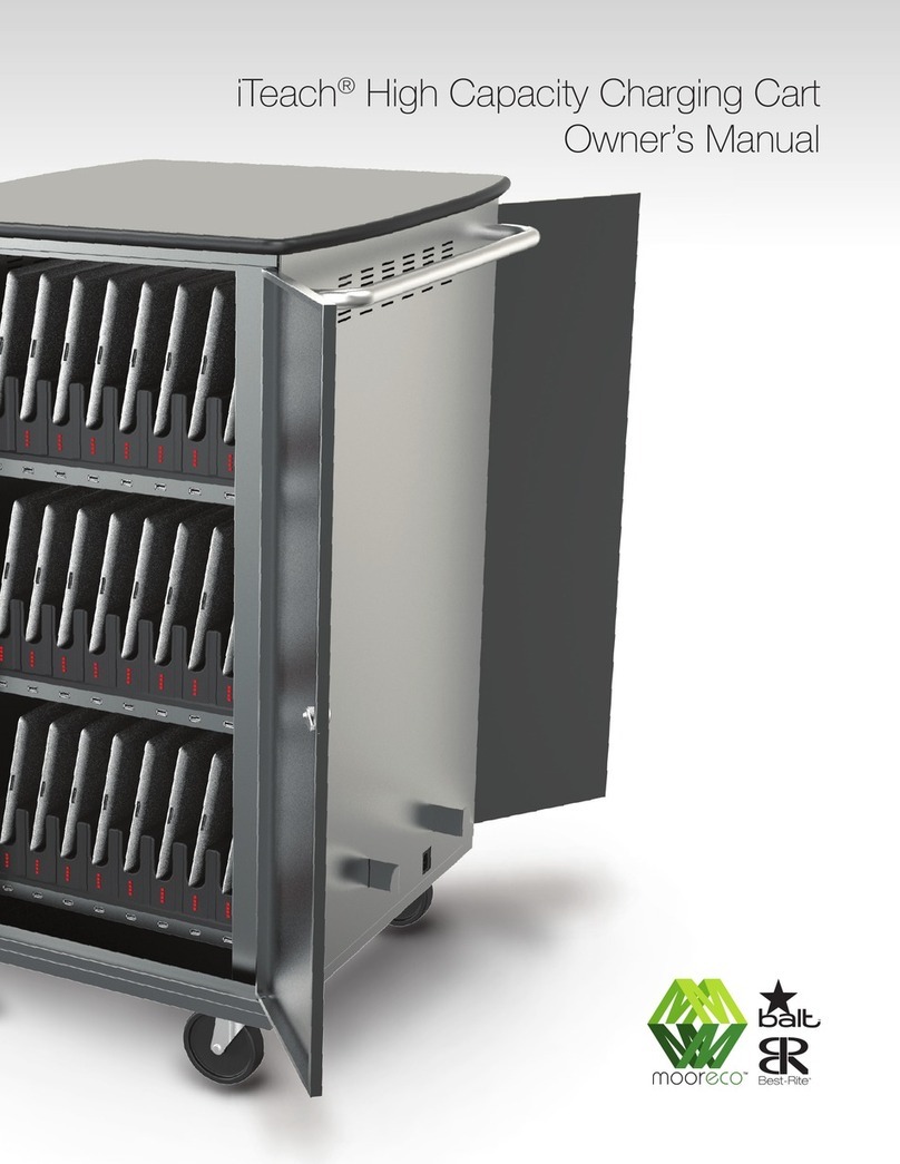 Mooreco iTeach User manual