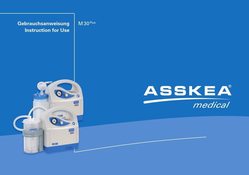 Asskea M30 Plus Instructions for use