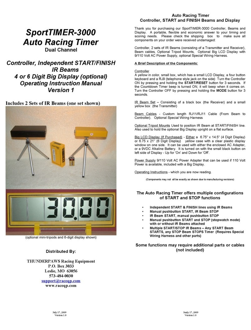 R.U. Ready SportTIMER-3000 Operating instructions manual