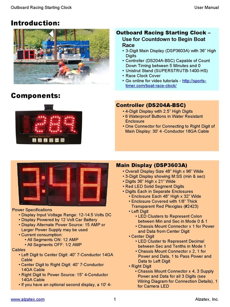 Alzatex DSP3603A User manual