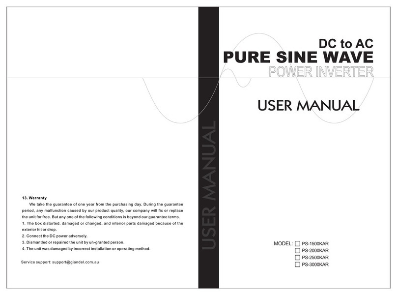 Giandel PS-3000KAR user manual