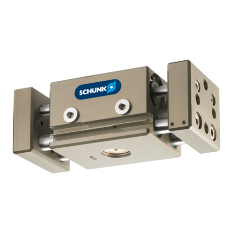 SCHUNK PSH 32 User instructions