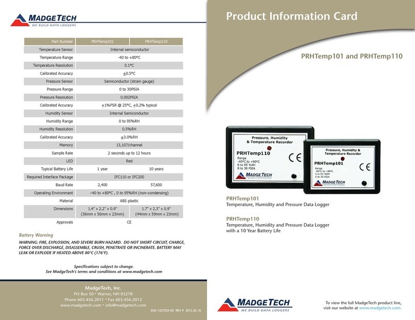 MadgeTech PRHTemp101 User manual
