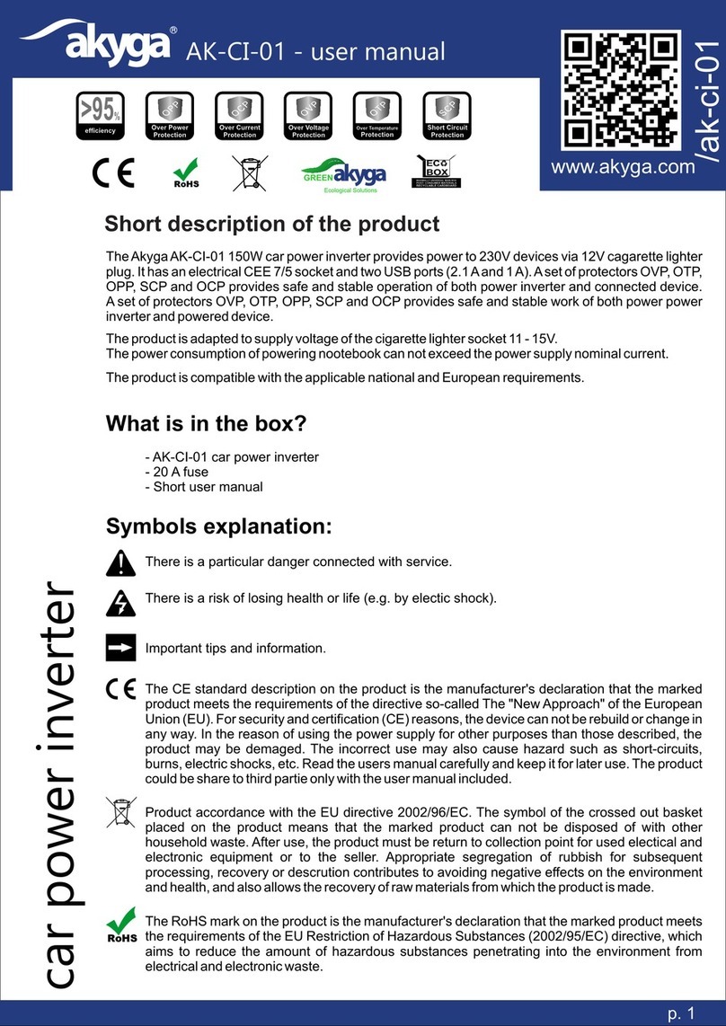 Akyga AK-CI-01 user manual