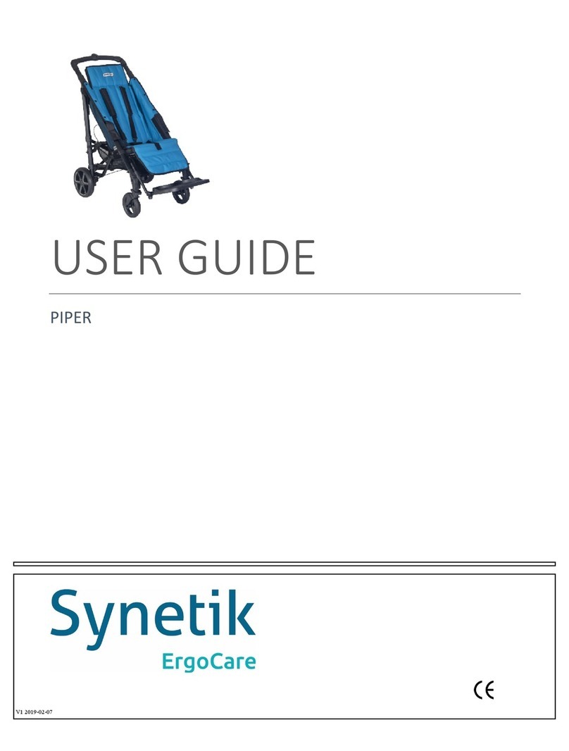 Synetik ErgoCare PIPER user guide