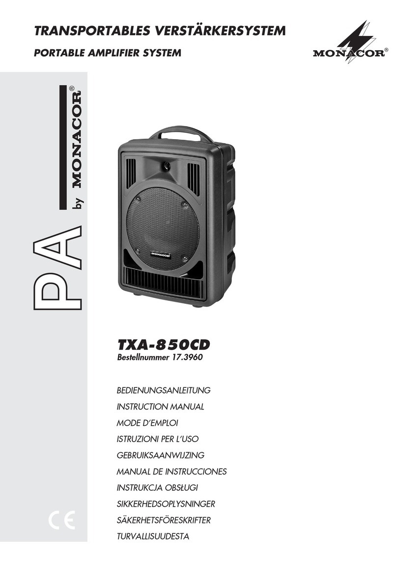Monacor TXA-850CD User manual