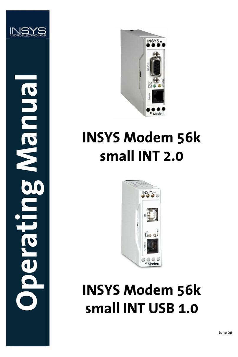 INSYS 56k Small INT 2.0 User manual