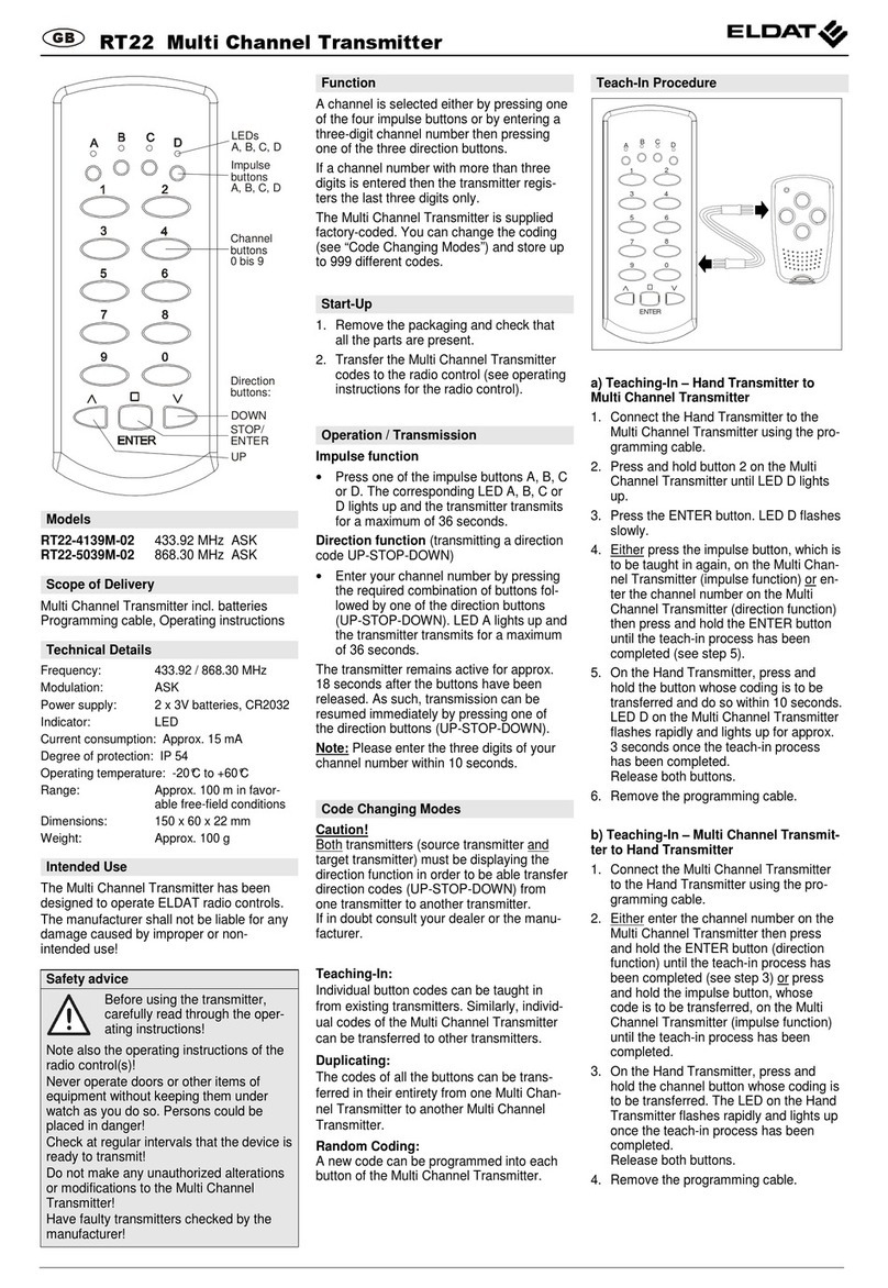 Eldat RT22-4139M-02 User manual