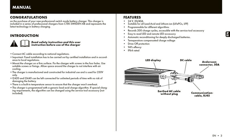 CTEK I2440 User manual CTEK I2440 User manual