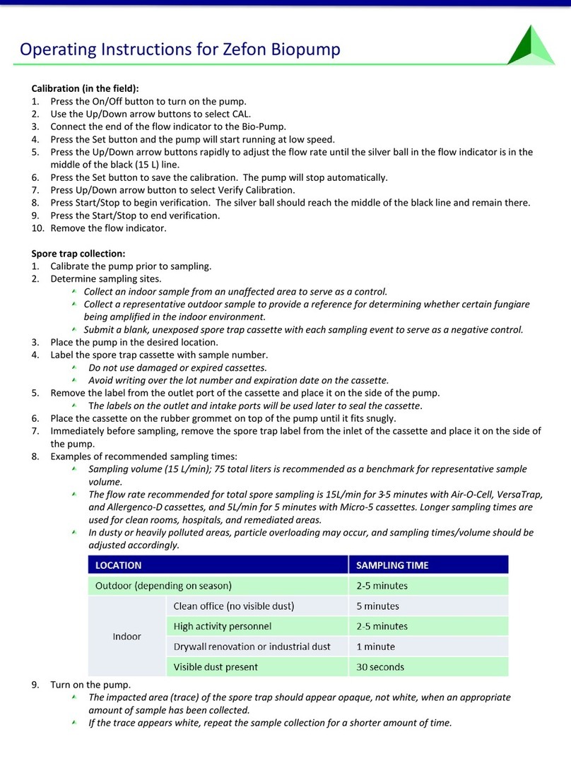 Zefon Biopump operating instructions Zefon Biopump operating instructions