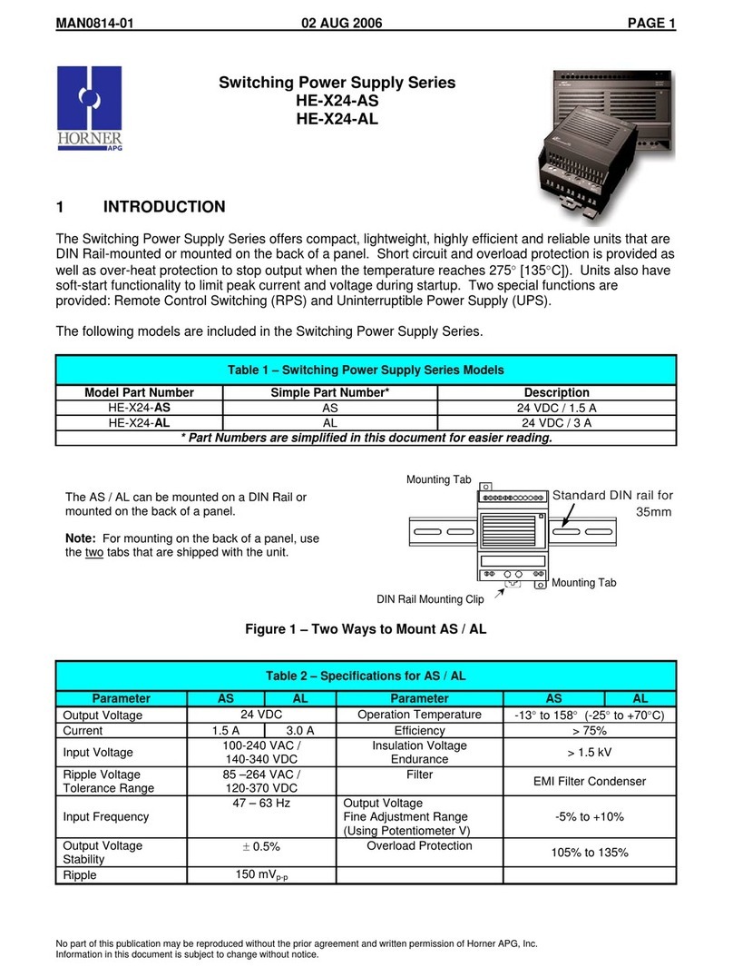 HORNER APG HE-X24-AS Series manual
