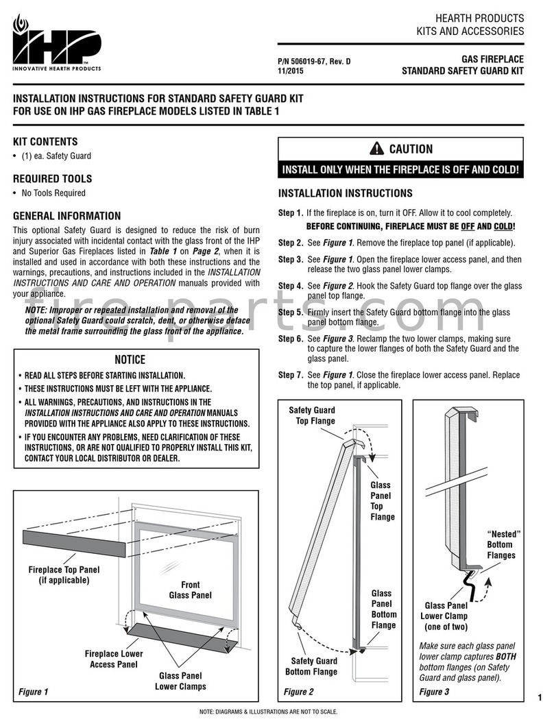 IHP SG-01 User manual