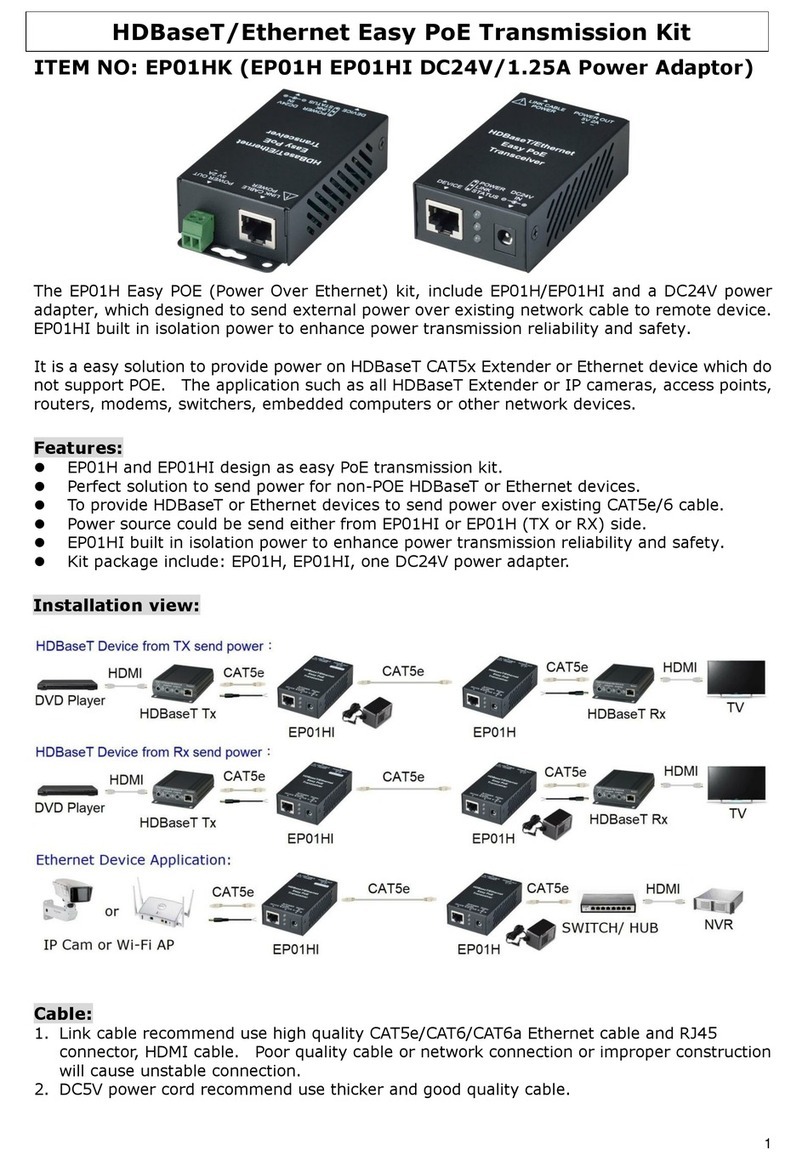 Foresight CCTV EP01HK quick start guide