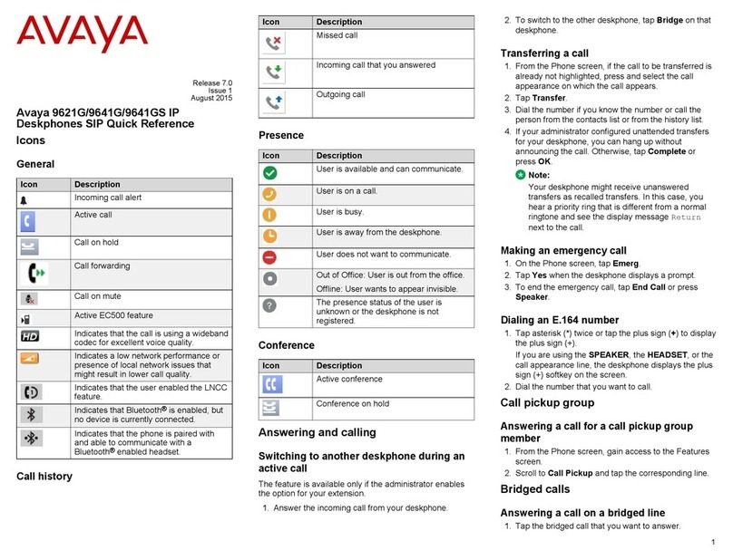 Avaya one-X 9621G User manual Avaya one-X 9621G User manual