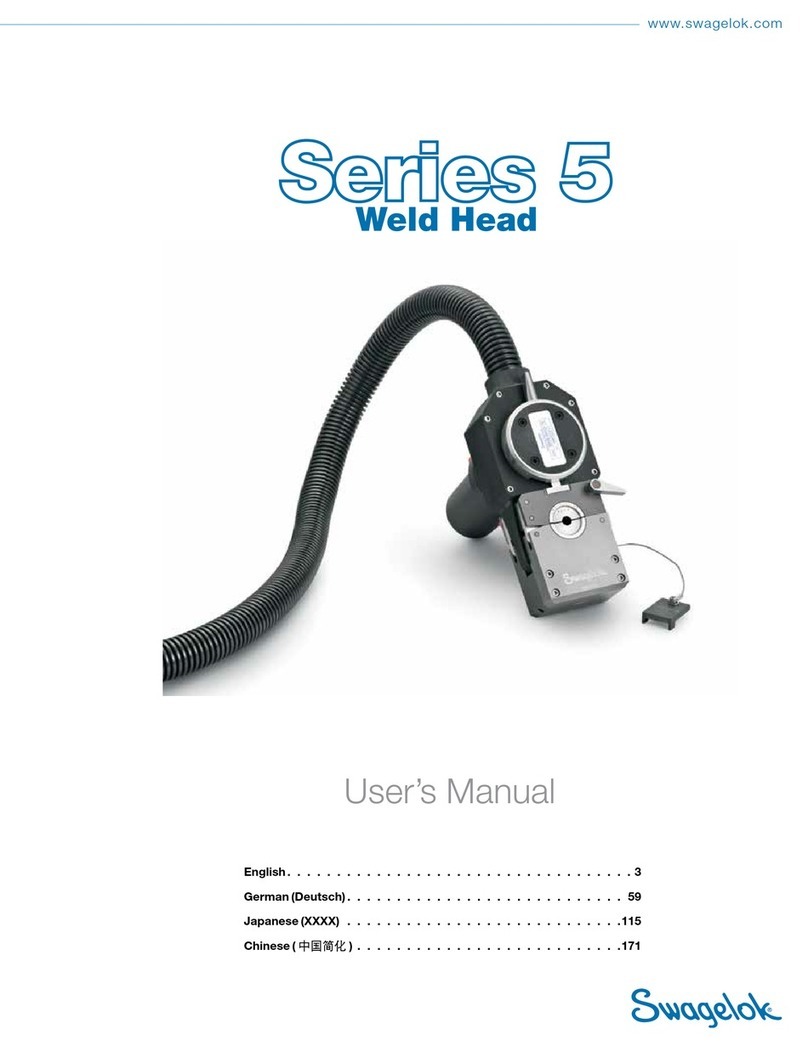 Swagelok 5 Series user manual
