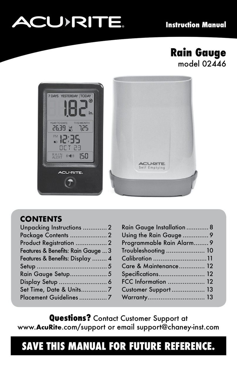 ACU-RITE 02446 instruction manual