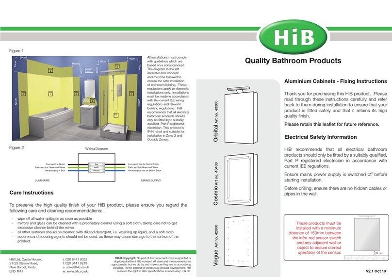 HiB Vogue quick guide