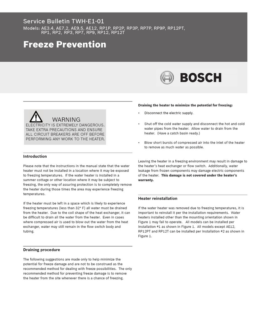 Bosch AE3.4 Service bulletin