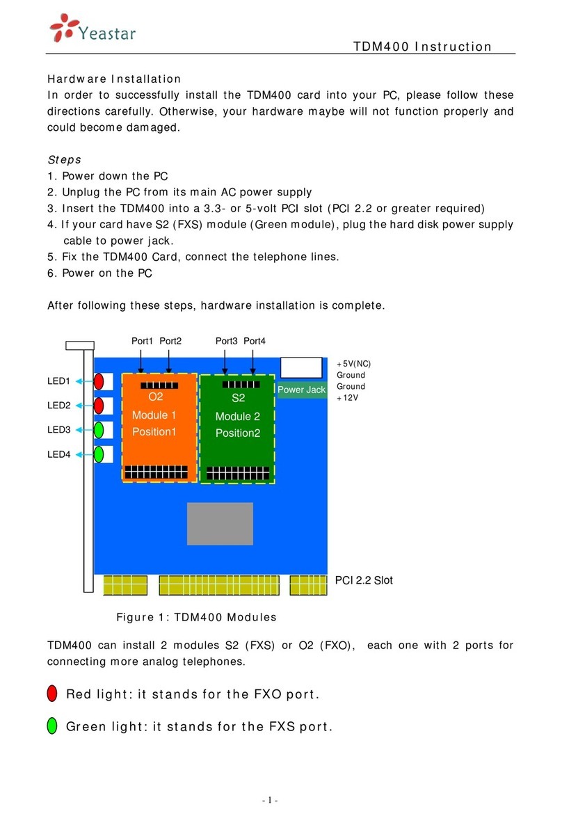 Yeastar Technology TDM400 instruction manual