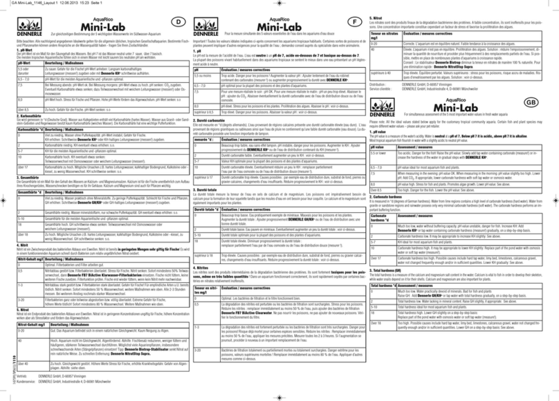 Dennerle AquaRico Mini-Lab User manual