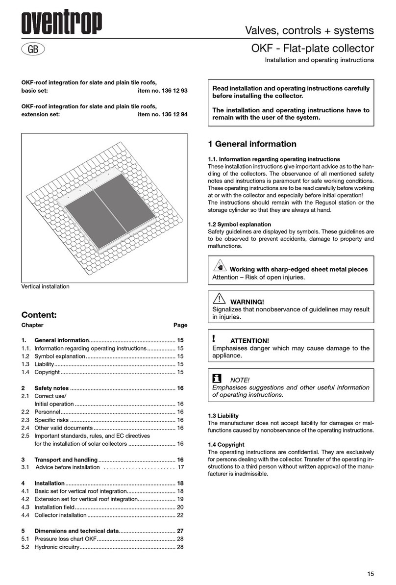 oventrop OKF Series Installation and operating instructions