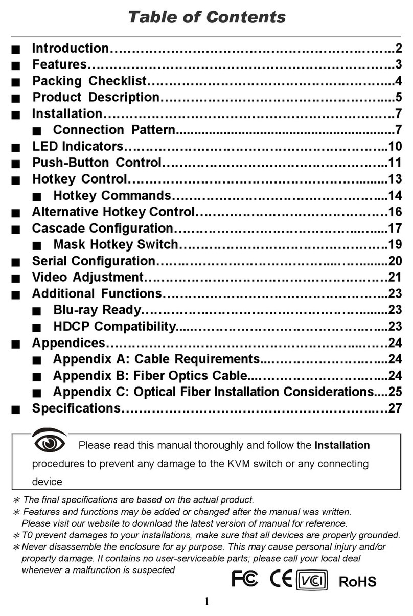 REXROTH FXDAS-2022 user manual