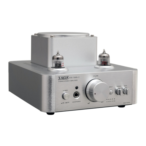 Taga Harmony HTA-700B v.3-USB User manual