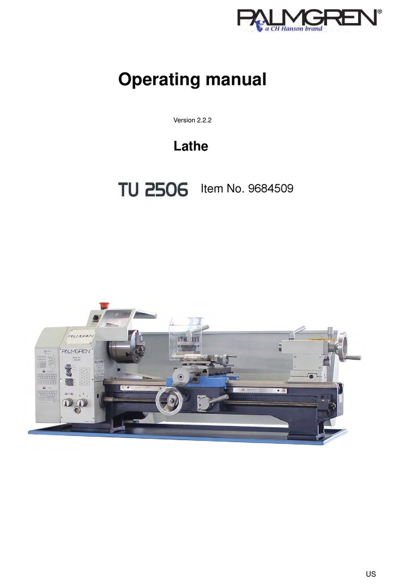 Palmgren TU 2506 operating manual