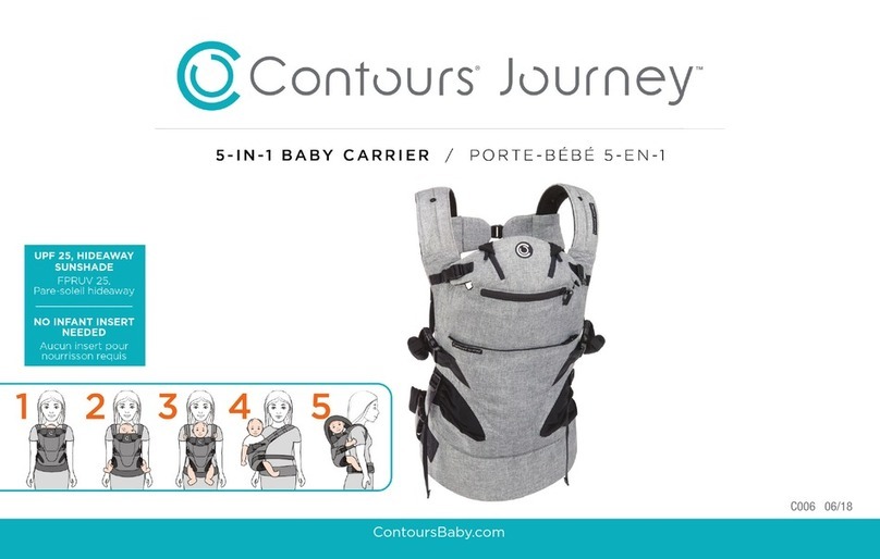 Contours Journey manual