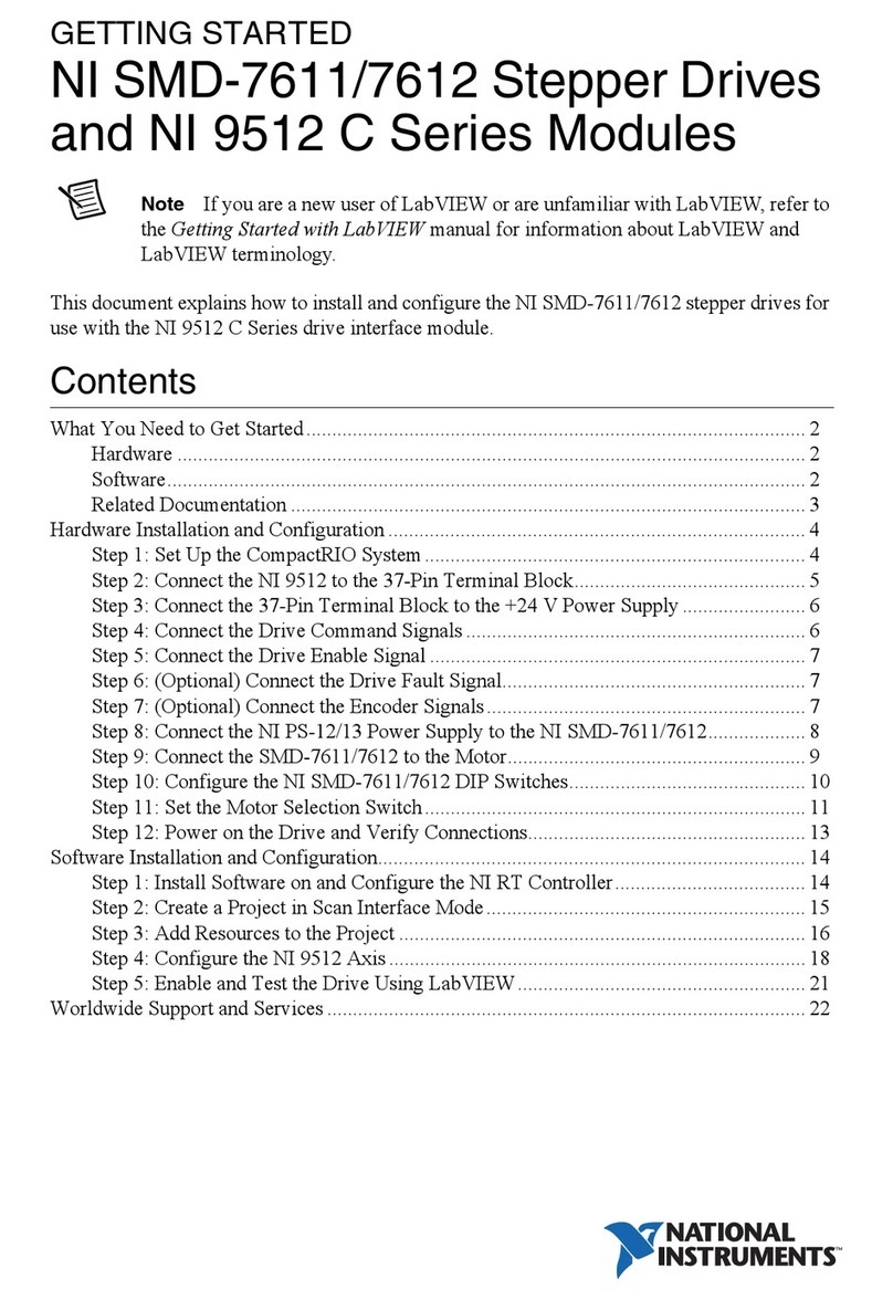 National Instruments 9512 C Series User manual