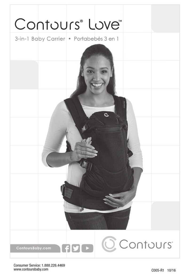 Contours Love User manual