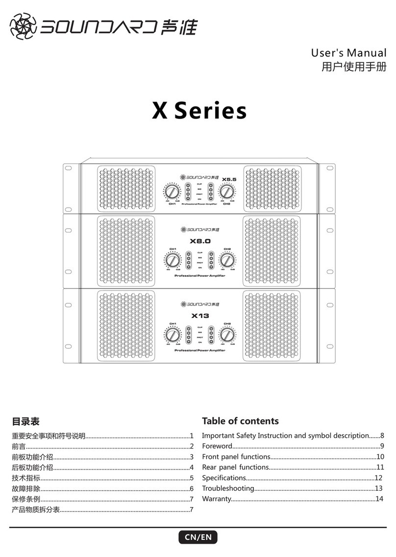 Soundard X Series user manual