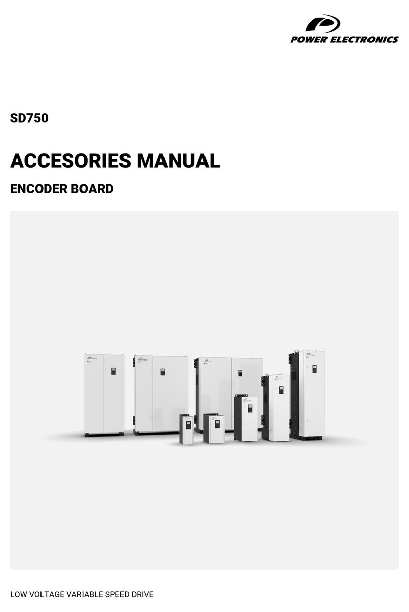Power Electronics SD750 Series User manual