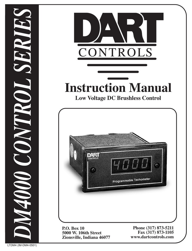 DART Controls DM4000 Series instruction manual