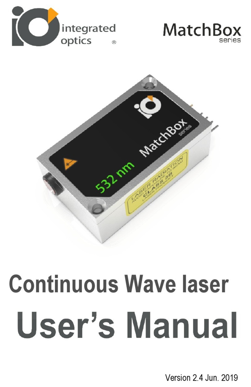 Integrated Optics MatchBox Series user manual Integrated Optics MatchBox Series user manual
