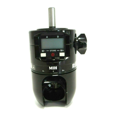 Renishaw MIH user guide
