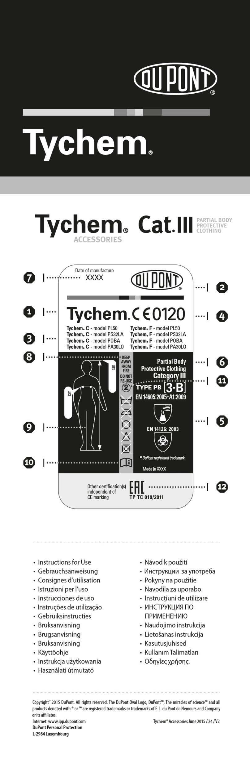 Du Pont Tychem Series Instructions for use