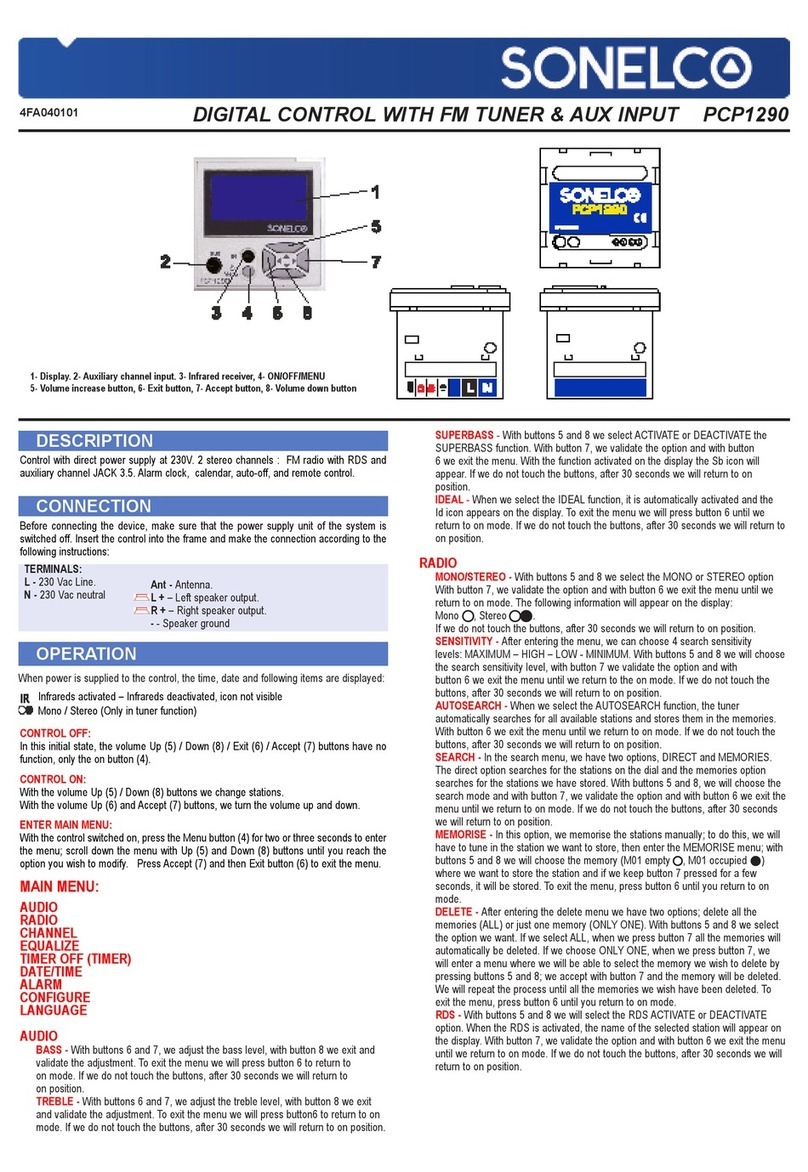 Sonelco PCP1290 manual