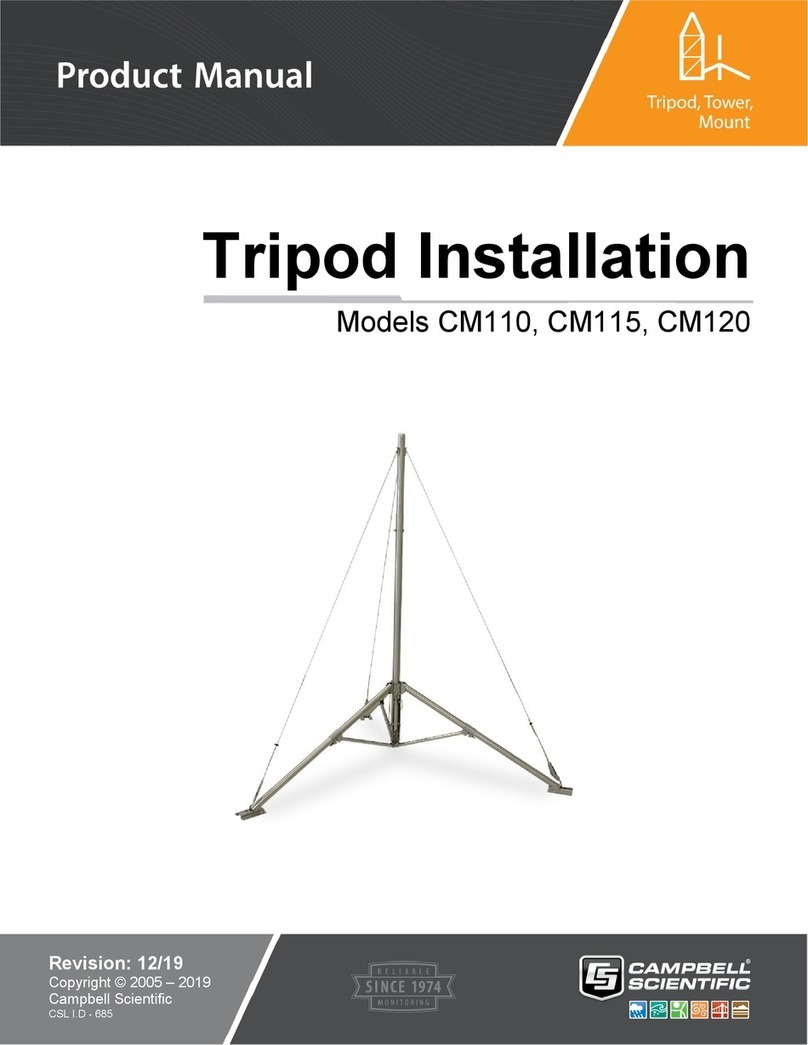 Campbell CM110 product manual