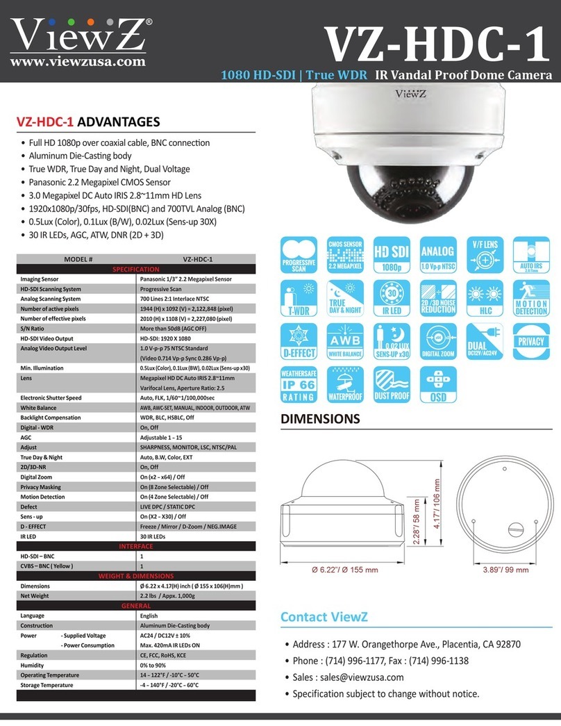 ViewZ VZ-HDC-1 User manual