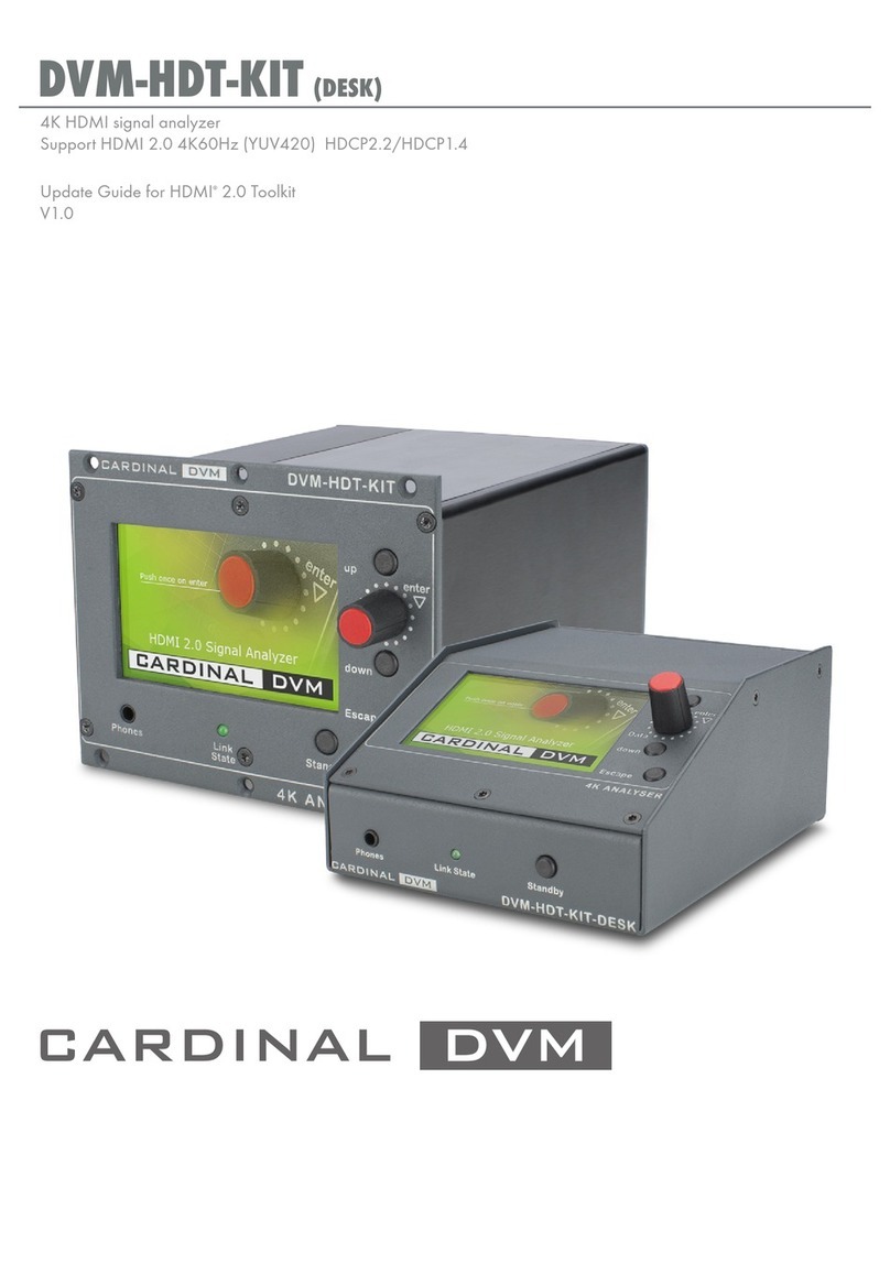 Sommer Cable CARDINAL DVM Series Update guide