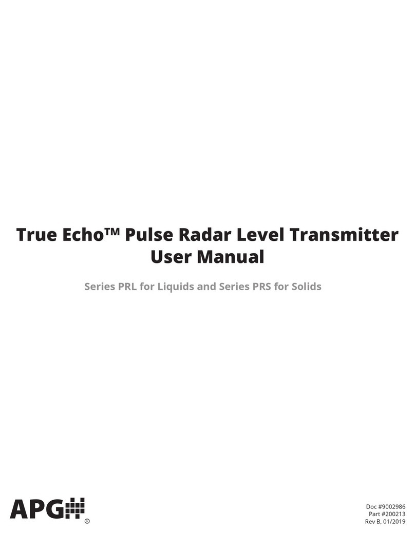 APG True Echo PRS Series user manual