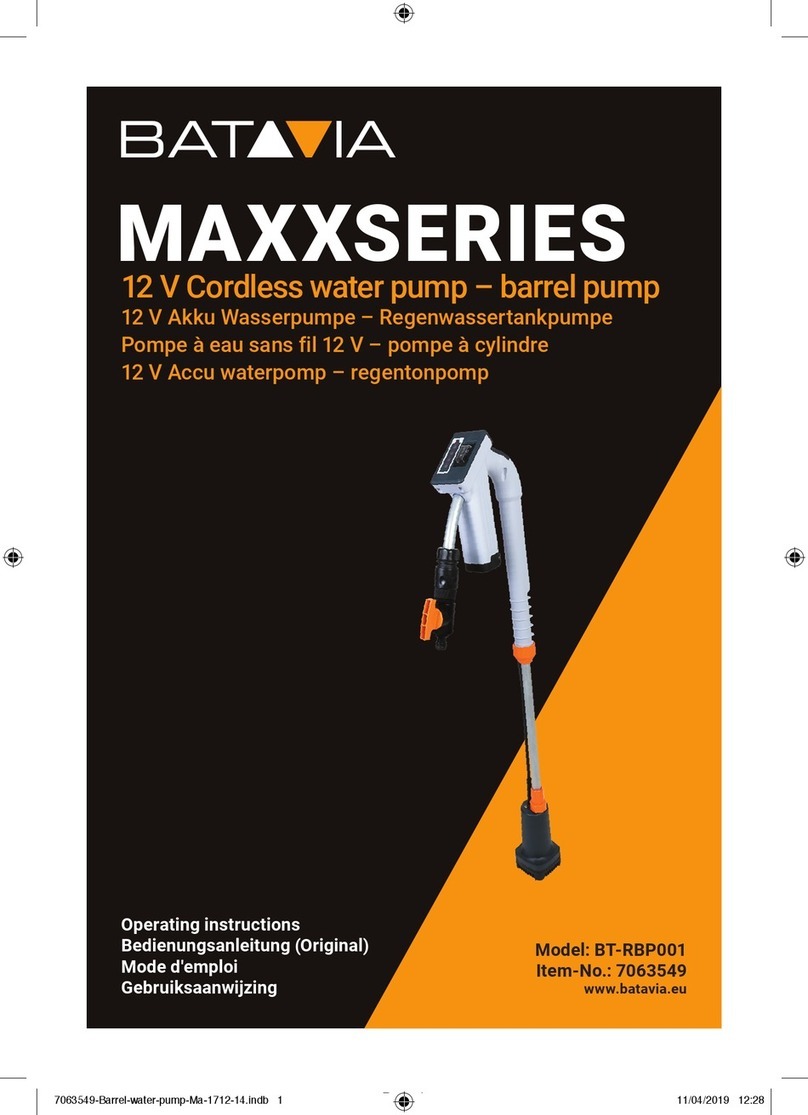 Batavia MAXX Series operating instructions
