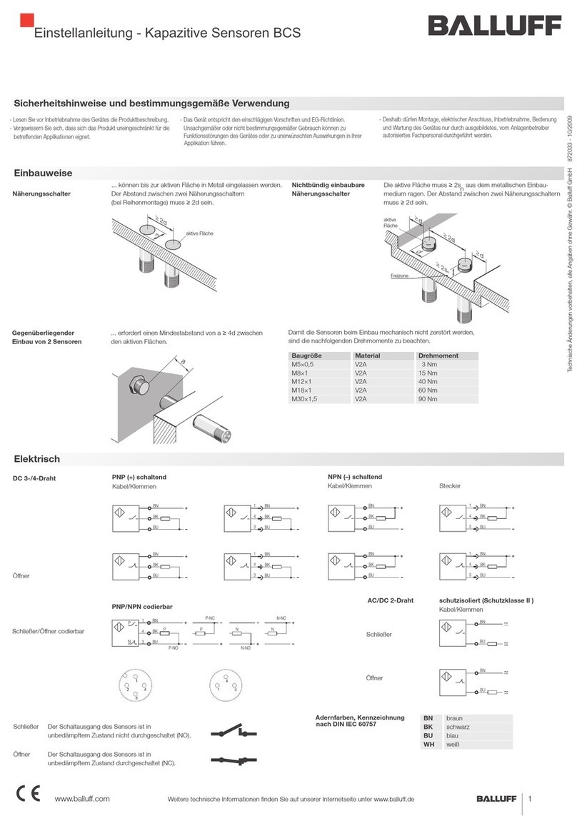 Balluff BCS User manual