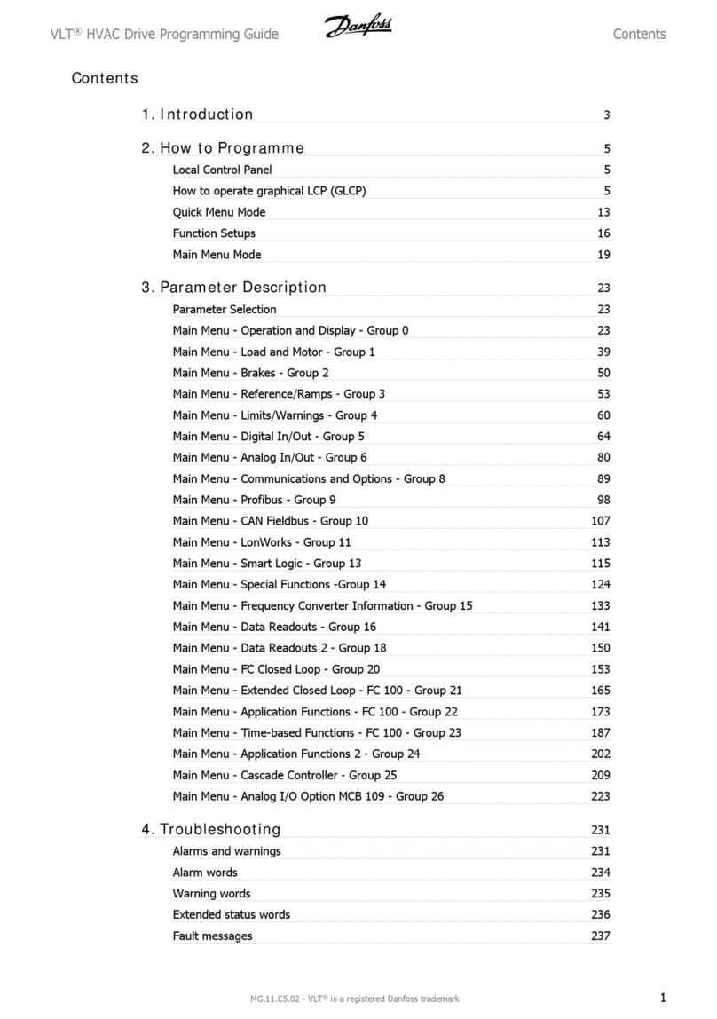 Danfoss FC 100 Series Programming guide