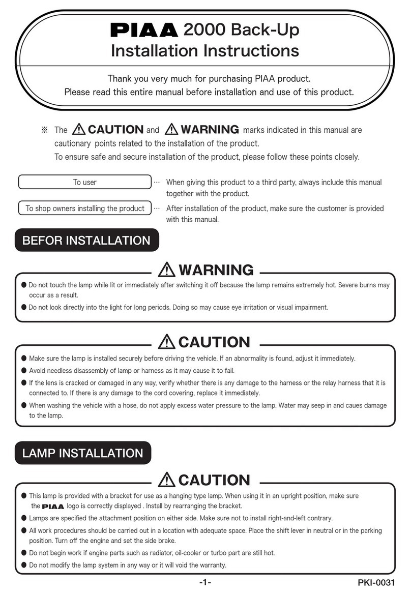 Piaa 2000 Back-Up User manual