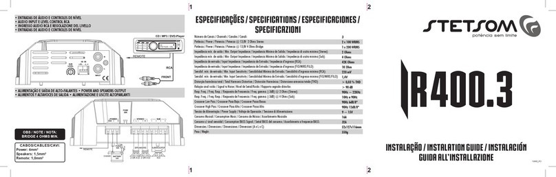 StetSom IR400.3 User manual StetSom IR400.3 User manual